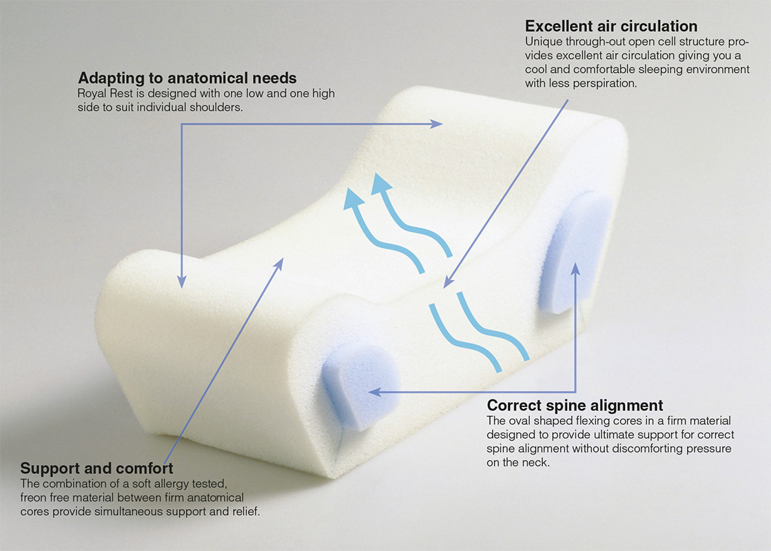 A Cut Pillow with Excellent Air Circulation